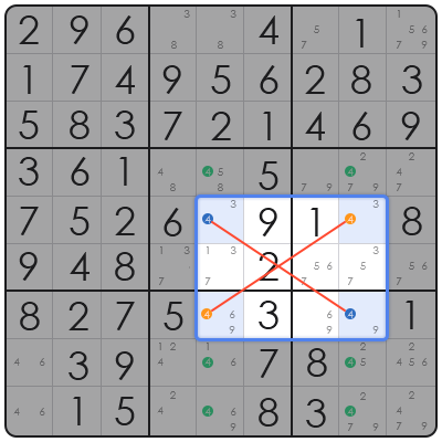 intermediate sudoku